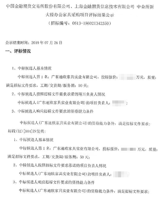 中国金融期货交易所股份有限公司、上海金融期货信息技术有限公司中标公告无标价